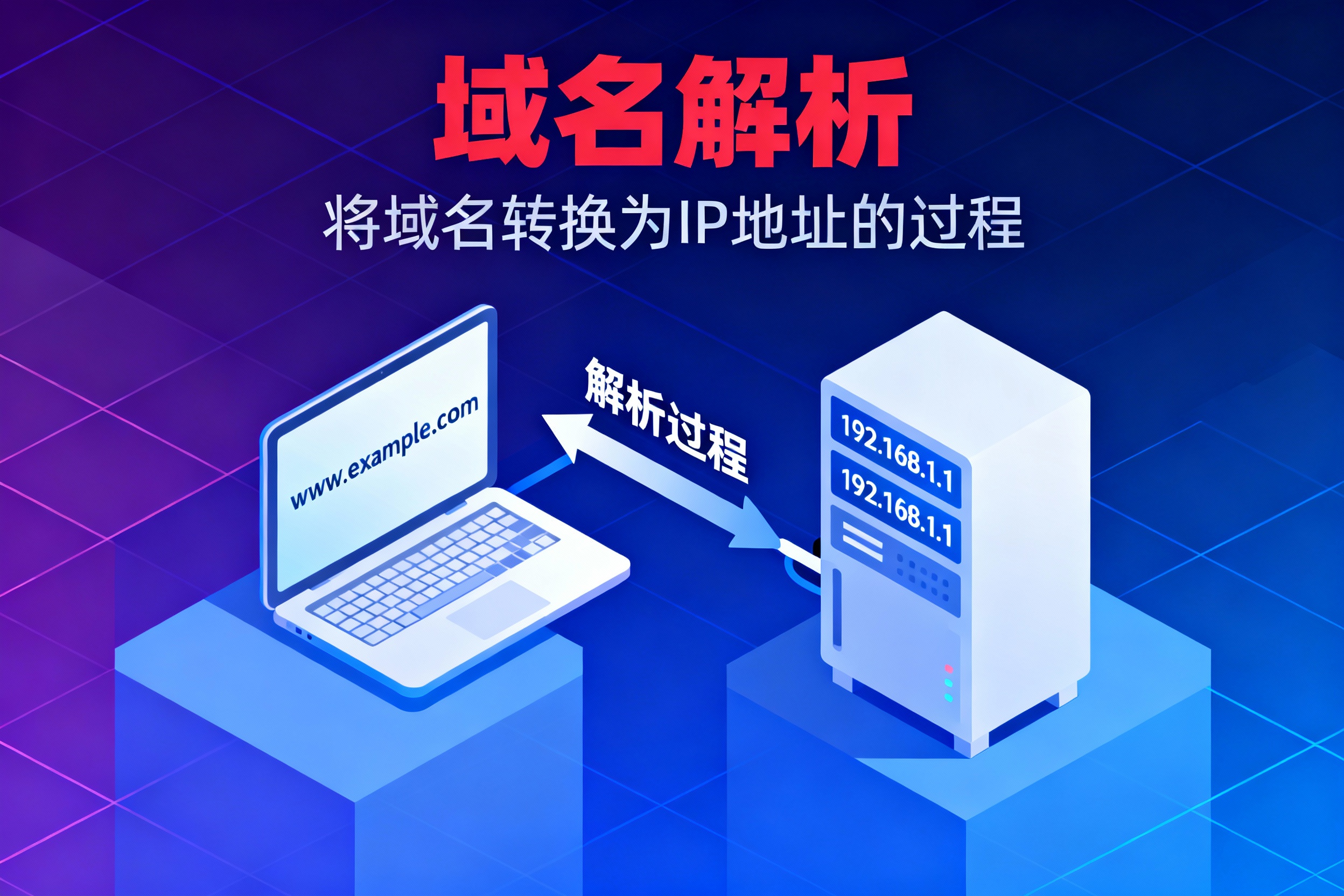 域名解析的原理是什么呢?